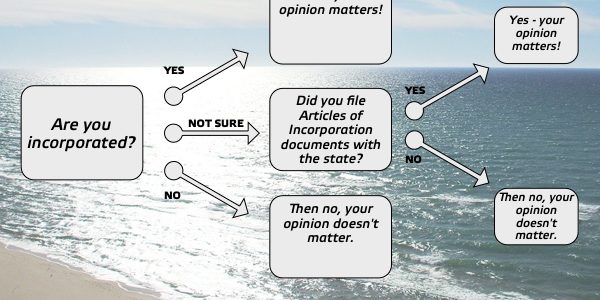 DoesYourOpinionMatterInMichiganFeatured