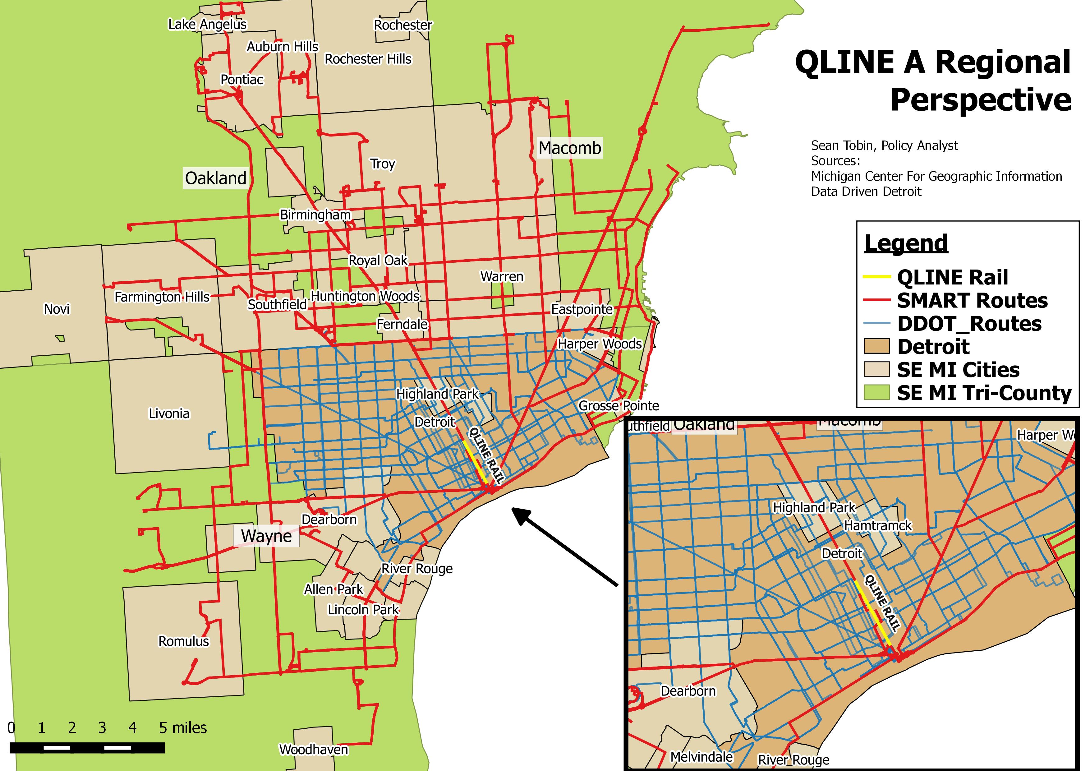 QLINE Regional Perspective